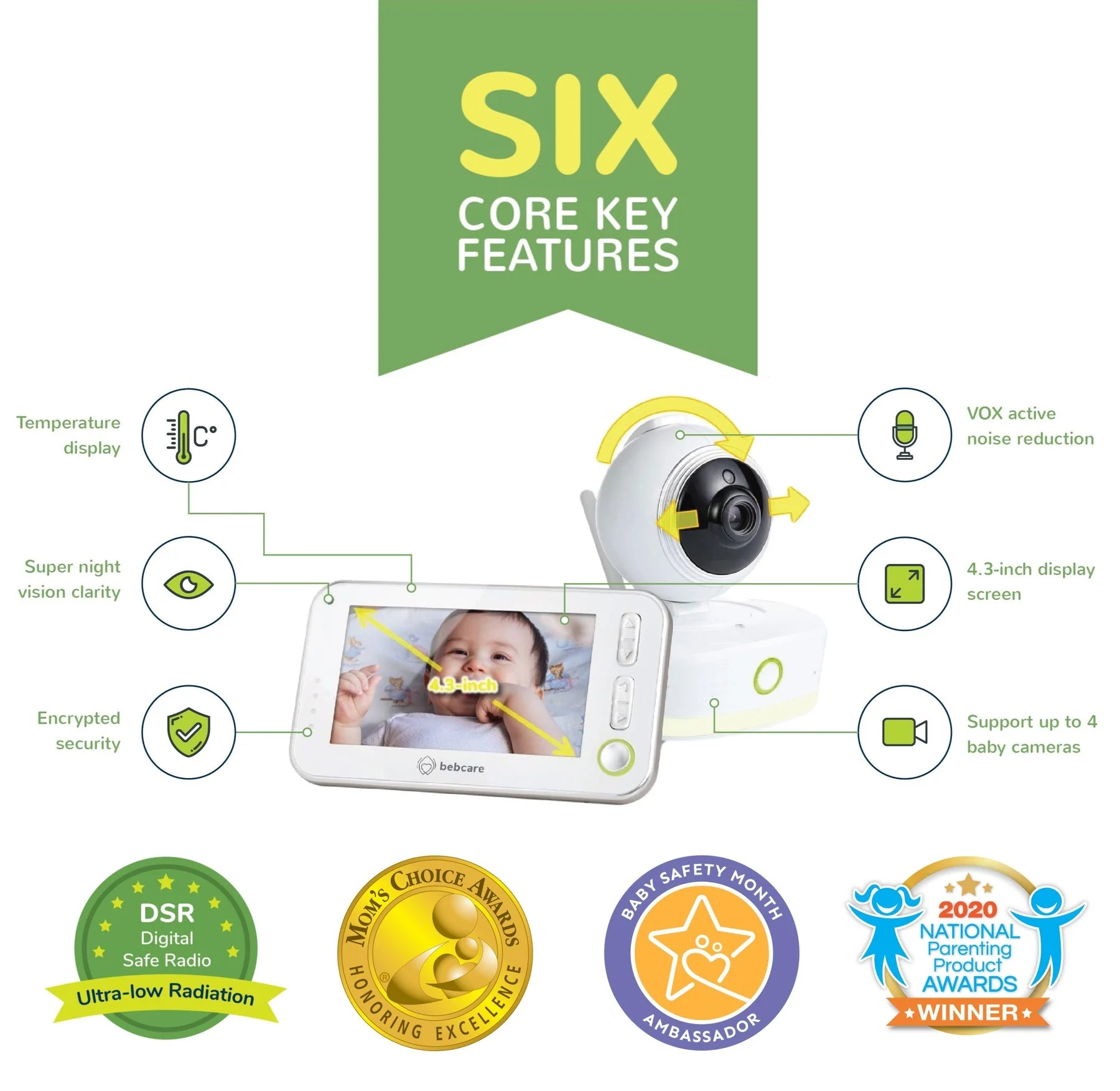 Bebcare Low-EMF Motion Baby Monitor + Bebcare IQ Camera Gift Set - Image 9