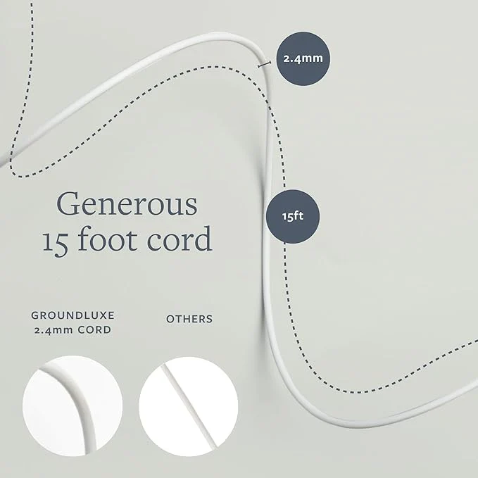 GroundLuxe Grounding Cord - Image 3