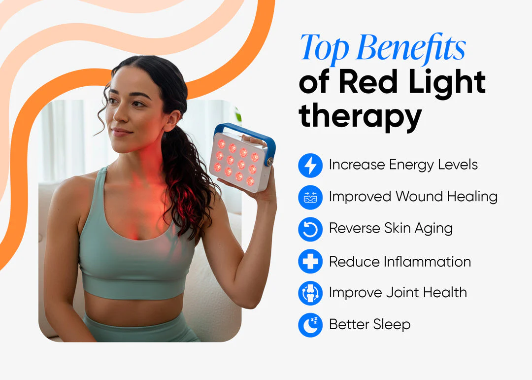 Ocushield Portable Red & Infrared Light Therapy Panel - Image 4