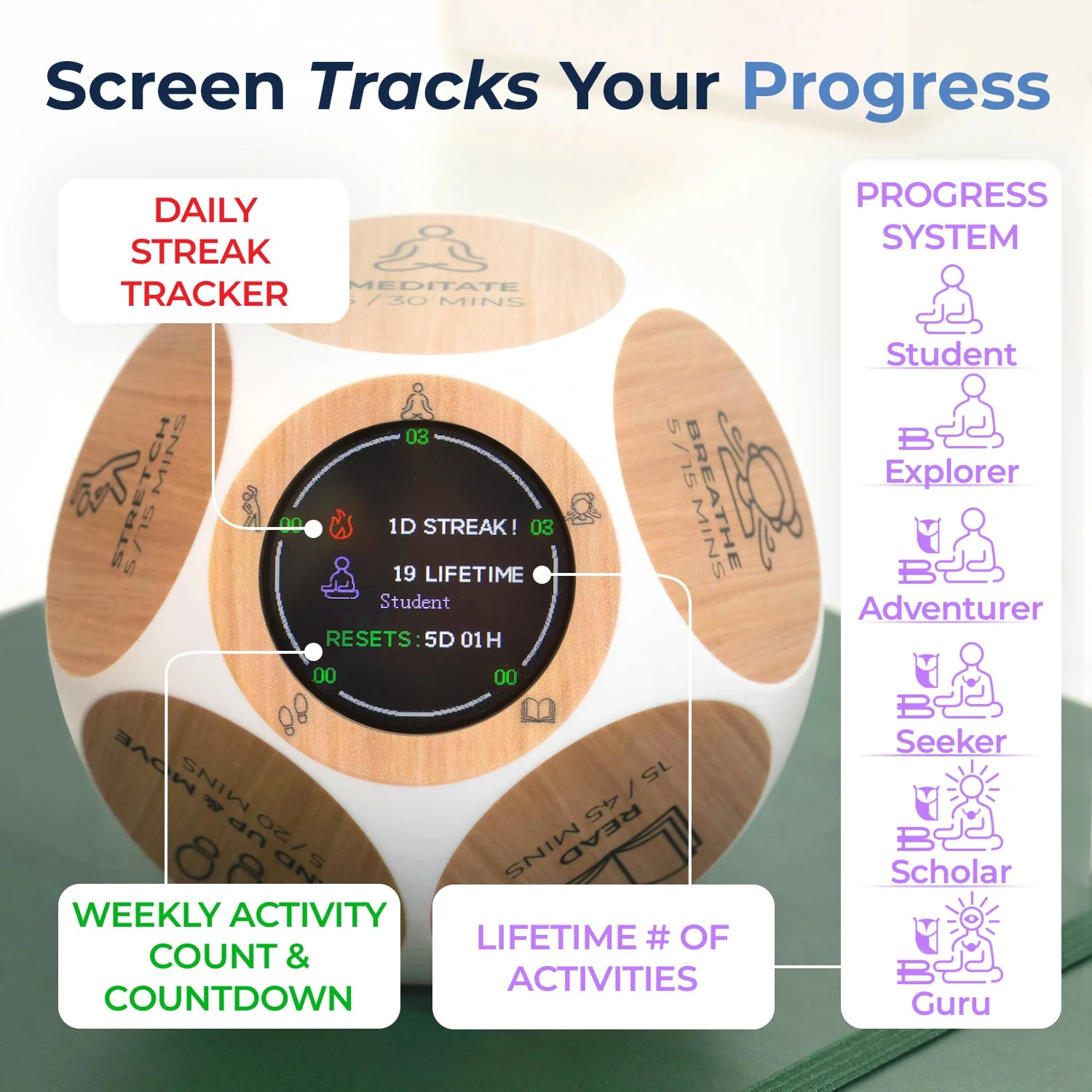 Wellness Tracker – Track Progress & Cultivate Mindfulness - Image 4